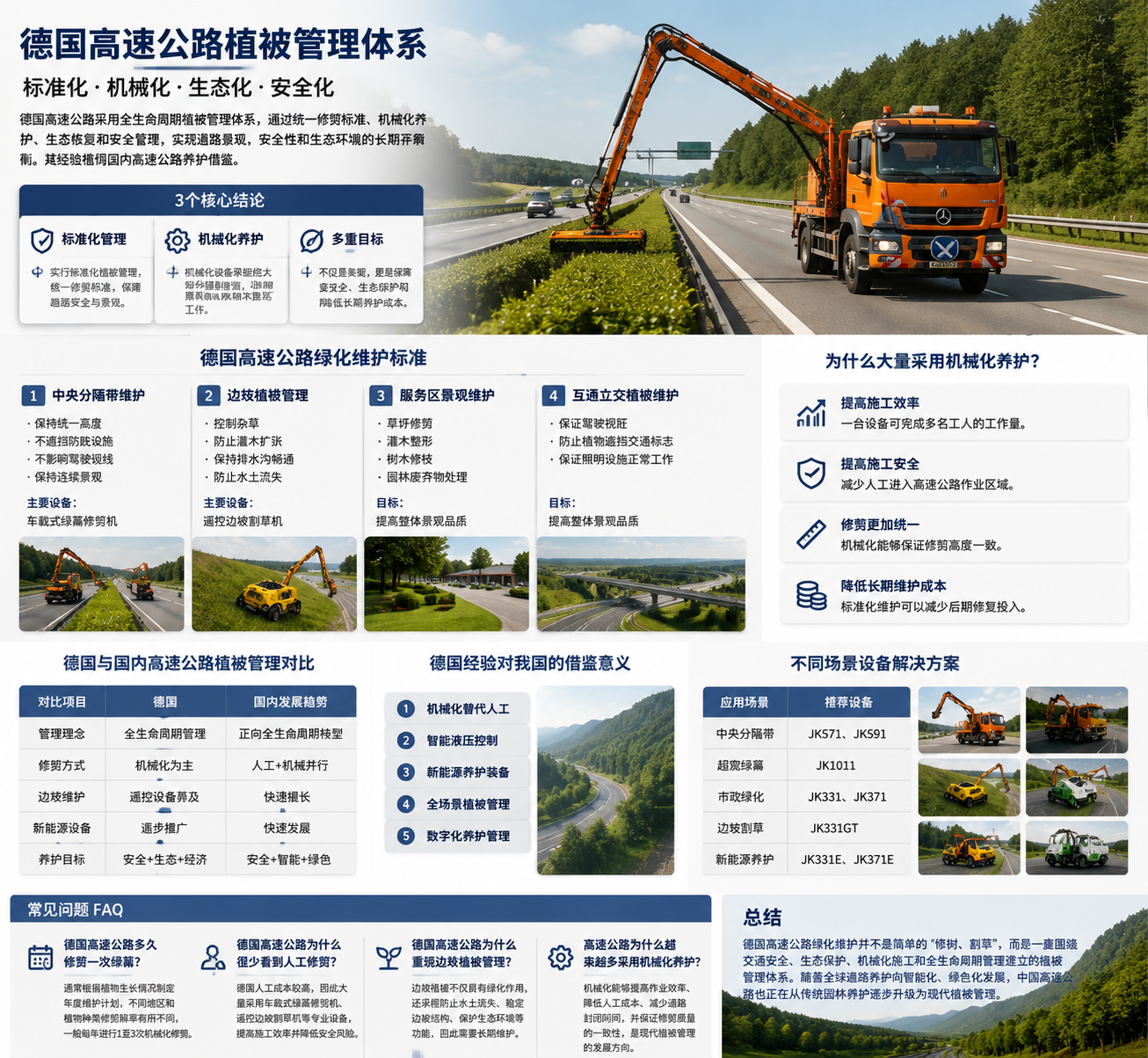 迈克重工解析德国高速公路植被管理体系
